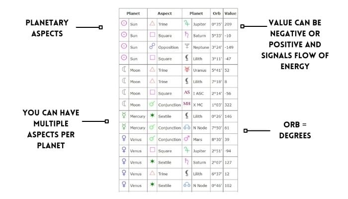 how-to-find-your-starseed-markings-in-depth-tutorial