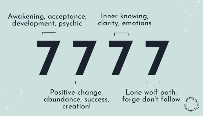 numerology meaning and breakdown of 7777