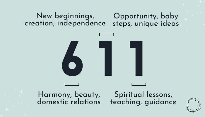 numerology meaning and breakdown of 611