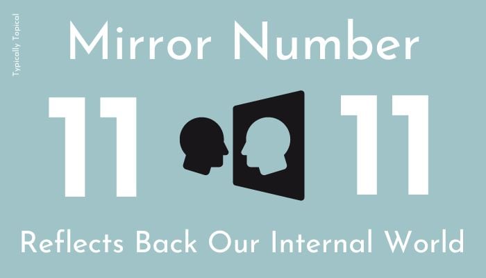 a diagram showing how 1111 is a mirror number