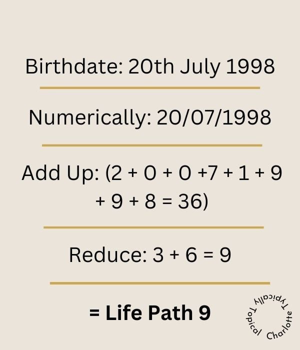 life path angel number calculation step by step