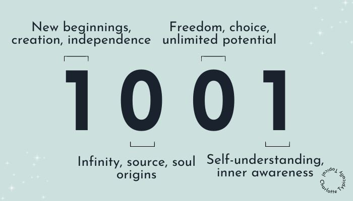 numerology meaning and breakdown of 1001