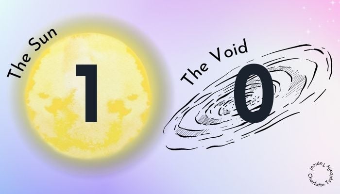 astrological meaning of 1001