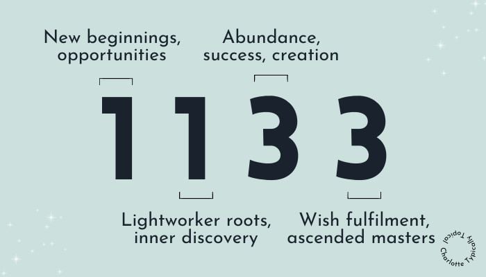 numerology meaning and breakdown of 1133